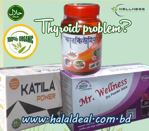 Thyroid solution